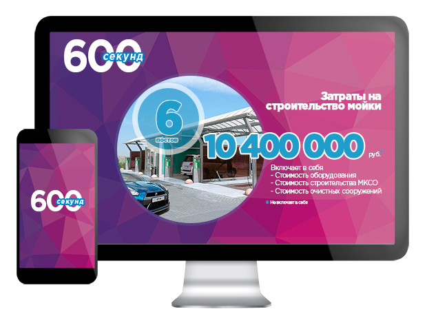 600секунд Автомойка самообслуживания под ключ - ООО Автоматизация - 1С франчайзи - Битрикс
